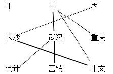2014Ϻовָ߷ӶӦ