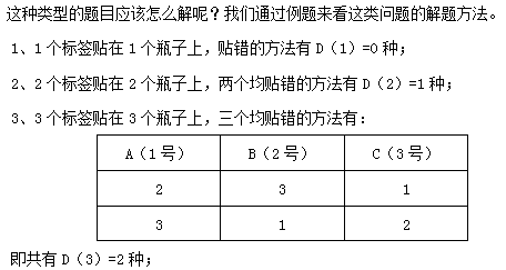 2016ʡв⿼㣺֮λ